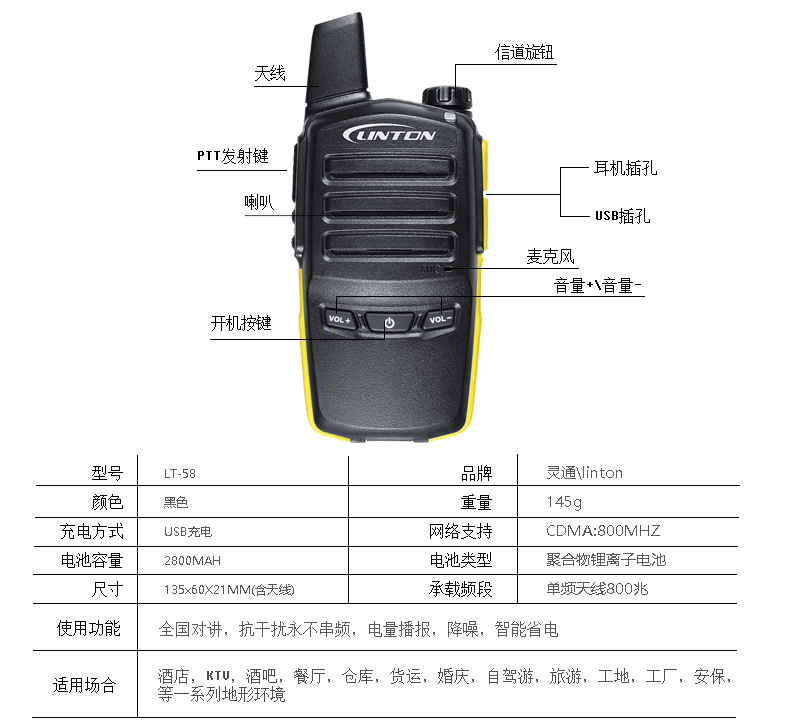 长沙远侨信息科技有限公司,对讲机,执法仪,手机屏蔽器,车载台,中继台，灵通对讲机，万华对讲机，远固对讲机，双铂对讲机，全国对讲机，长沙对讲机