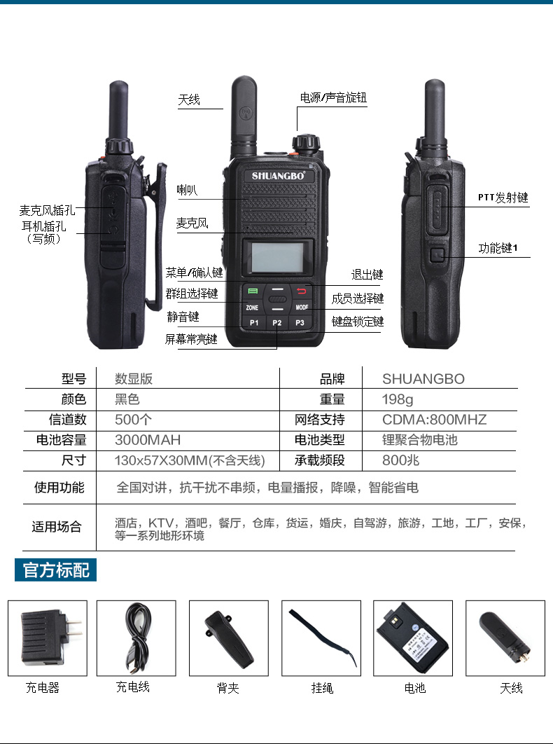 长沙远侨信息科技有限公司,对讲机,执法仪,手机屏蔽器,车载台,中继台，灵通对讲机，万华对讲机，远固对讲机，双铂对讲机，全国对讲机，长沙对讲机