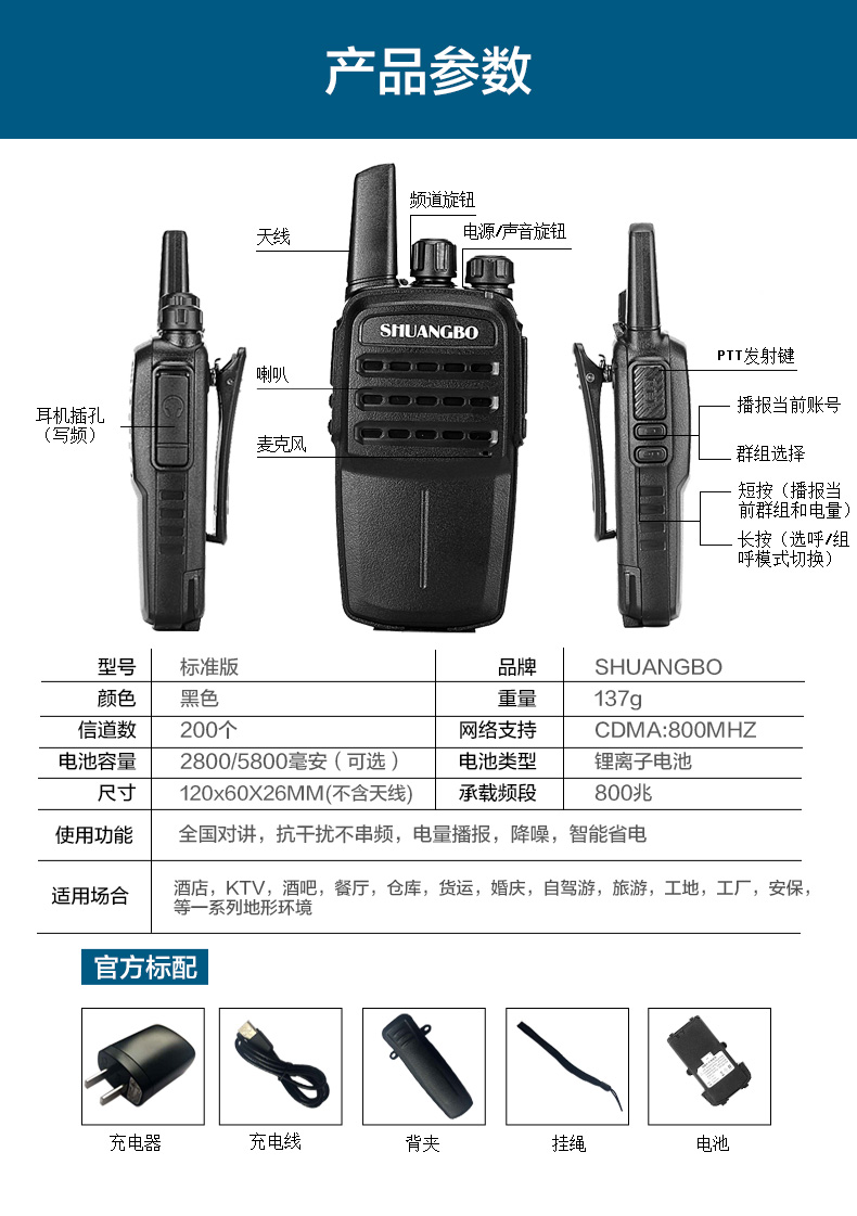 长沙远侨信息科技有限公司,对讲机,执法仪,手机屏蔽器,车载台,中继台，灵通对讲机，万华对讲机，远固对讲机，双铂对讲机，全国对讲机，长沙对讲机